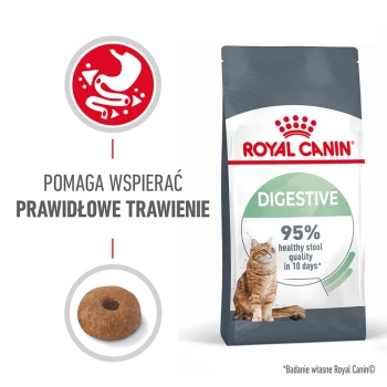 Torba z karmą dla kotów Royal Canin Digestive z kotem, kawałkiem karmy i tekstem mówiącym '95% zdrowej jakości stolca w 10 dni.'