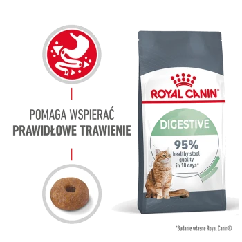 Torba z karmą dla kotów Royal Canin Digestive z kotem, kawałkiem karmy i tekstem mówiącym '95% zdrowej jakości stolca w 10 dni.'