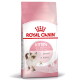 Roze Royal Canin kittenvoedselzak met logo, tekst 'KITTEN Tot 12 maanden' en een foto van een pluizige kitten