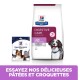 Emballage de la diète prescription Hills pour la nourriture pour chiens 'Digestive Care i/d sensitive' et 'HypoAllergenic Treats', avec une image de chien.