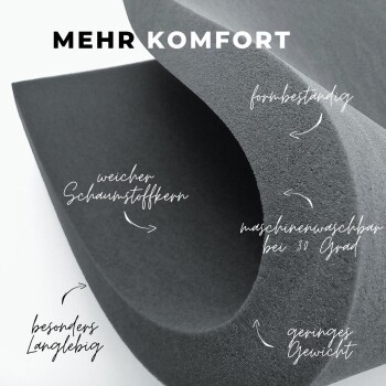 Schwarzes Schaumstoffmaterial mit Text, der die Eigenschaften hervorhebt: "MEHR KOMFORT," weicher Schaum, maschinenwaschbar bei 30 Grad, langlebig, leicht.