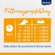 Beef-Stick 50x12g Obst und Gemüse