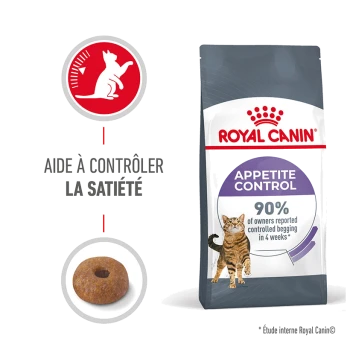 Sac de nourriture pour chats Royal Canin Appetite Control avec un graphique de chat, un morceau de croquette et un texte sur la gestion de l'appétit et la satisfaction du propriétaire.