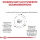 Wissenschaftlich fundierte gesunde Ernährung für Katzenwelpen, mit Zutaten wie Vitamin E, C und Taurin zur Unterstützung der Abwehrkräfte.
