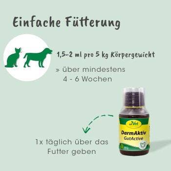 Tiernahrungsergänzungsmittel-Flasche mit der Aufschrift 'DarmAktiv GutActive' und Fütterungshinweisen für Hunde und Katzen, die 1,5-2 ml pro 5 kg Körpergewicht vorschlägt.