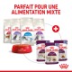 Image de produits alimentaires pour chats Royal Canin : sacs de nourriture sèche (Fit, Sterilised, Indoor, Sensible) et sachets de nourriture humide Sensory, plus un bol rempli de croquettes.