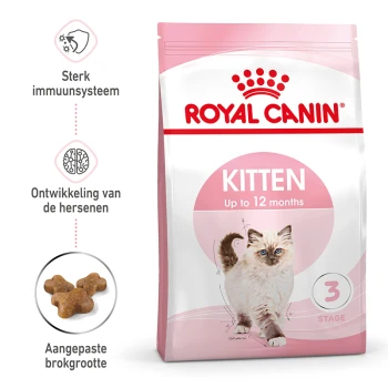 Roze Royal Canin kittenvoer zak met een kittenafbeelding en tekst over voordelen: "Sterk immuunsysteem," "Hersenen ontwikkeling," "Aangepaste brokjesgrootte."