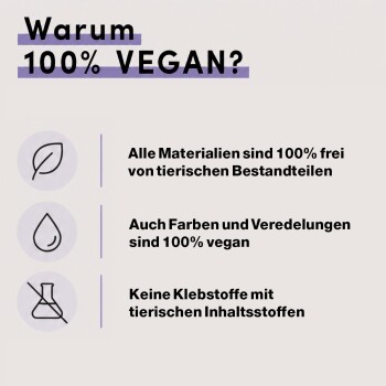 Hellblaues und graues Haustiergeschirr mit dem Text "Besonders angenehm" und "Widerstandsfähige Materialien", das Komfort und Haltbarkeit hervorhebt.