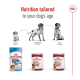 Image of Royal Canin dog food: puppy pouch, cans for medium adult and ageing, with age categories and "Nutrition tailored to your dog's age."