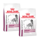 Zwei Beutel Royal Canin Veterinary Cardiac Hundefutter, mit einer Silhouette eines Hundes und dem Text "VETERINARY" und "CARDIAC."