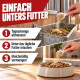 Eine Person hält eine Katze, streichelt einen Hund, eine Frau ist mit einem Pferd, und ein grünes Logo liest "NATURPRODUKTE" und "Damit es dir gut geht."
