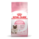 Emballage de nourriture sèche pour chat Royal Canin Mother & Babycat, présentant une mère chat et un chaton, avec un texte mettant en avant le soutien à la santé pour les deux.