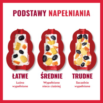 Trzy czerwone foremki w kształcie kości wypełnione jogurtem i przysmakami; nagłówek „PODSTAWY NAPEŁNIANIA”; etykiety „ŁATWE”, „ŚREDNIE”, „TRUDNE”