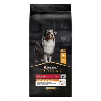 Sac de nourriture pour chiens Purina Pro Plan présentant un chien adulte de taille moyenne, étiqueté "Haute Protéine" et "Nutrition Quotidienne", sans colorants ajoutés.