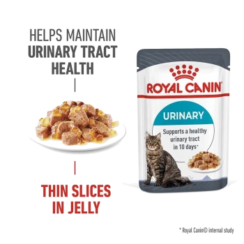 Royal Canin Urinary cat food pouch, featuring thin slices in jelly, with text highlighting urinary tract health support in 10 days.