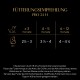 Fütterungsempfehlungen für Kätzchen, die die Mengen an Nassfutter basierend auf dem Alter detailliert: ≤3 Monate (2½-3), 4-5 Monate (3½-4), 6-12 Monate (4-4½).