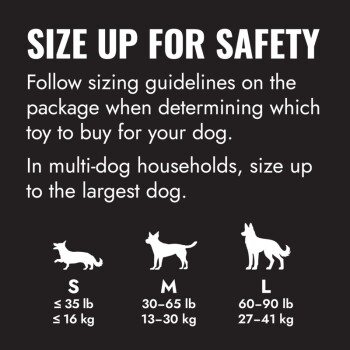 Pet sizing chart: "SIZE UP FOR SAFETY" with S/M/L dog silhouettes and weights S ≤35 lb, M 30–65 lb, L 60–90 lb