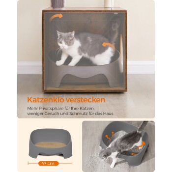 Eine grau-weiße Katze benutzt eine versteckte Katzentoilette in einem Schrank. Der Text lautet 'Katzenklo verstecken', was Privatsphäre und weniger Unordnung betont.