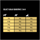 Guide d'alimentation pour la nourriture pour animaux de compagnie Select Gold Sensitive, détaillant les quantités quotidiennes en grammes pour les chiens de divers poids de 2 kg à 10 kg.