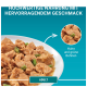 Hundefutter mit Huhn und grünen Bohnen auf einem weißen Teller. Text: "Hochwertige Nahrung" und "ADULT."