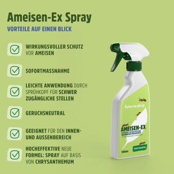 Ameisen-Ex Sprayflasche mit grünem Etikett, das effektiven Schutz gegen Ameisen, schnelle Wirkung, einfache Anwendung, geruchlos und neue Chrysanthemenformel bewirbt.