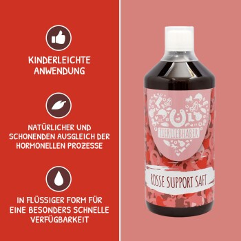 Flasche mit "Rosse Support Saft" für Haustiere, mit einem rosa Etikett mit Symbolen, und Text, der die einfache Anwendung und das natürliche hormonelle Gleichgewicht hervorhebt.