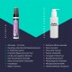 KYVETIN Hautreparaturspray für Haustiere, das Vorteile wie "Allrounder - Alles in einem" und "Hypoallergen" im Vergleich zu den Nachteilen anderer Produkte zeigt.