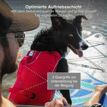 Ein schwarzer Hund in einer roten Schwimmweste sitzt auf einem Paddleboard neben einer Person. Text in Deutsch hebt Auftrieb und Sicherheitsmerkmale hervor.