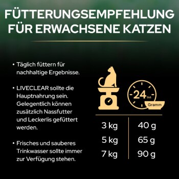 Fütterungsempfehlung für erwachsene Katzen: tägliche Fütterung für nachhaltige Ergebnisse, Hauptnahrung LIVECLEAR, Wasser immer verfügbar.