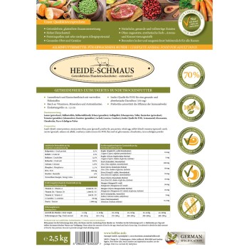 Verpackung für Hundefutter mit der Marke 'Heide-Schmaus', getreidefrei, mit Zutaten wie Lamm, Kaninchen und verschiedenen Gemüse. Nährwertinformationen enthalten.