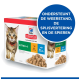 Hill's Science Plan kittenvoerdoos met een tabby kat, met tekst die zegt "ondersteunt immuniteit, spijsvertering en spieren."