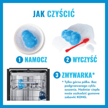Jak czyścić: 1 Namocz 2 Wyczyść 3 Zmywarka — niebieska zabawka KONG moczona, szorowana czerwoną szczotką, pokazana w zmywarce.
