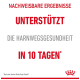 Text zur Förderung eines Haustierprodukts, das die Harnwegsgesundheit in 10 Tagen unterstützt, mit dem Royal Canin-Logo.