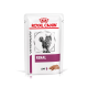 Royal Canin Veterinary Renal Katzenfutterbeutel mit einem Bild einer grauen getigerten Katze, beschriftet mit "RENAL" und "LOAF" auf einem weißen Hintergrund.