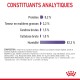 Tableau des constituants analytiques montrant 8,2% de protéines, 2,2% de matières grasses, 1,5% de cendres, 1,0% de cellulose et 82,3% d'humidité.