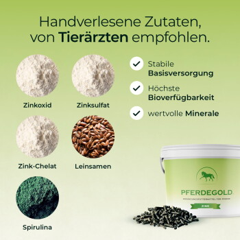 PFERDEGOLD ZINK-Eimer mit Pellets und Zutatenabbildungen; sichtbarer Text 'Handverlesene Zutaten, von Tierärzten empfohlen.'