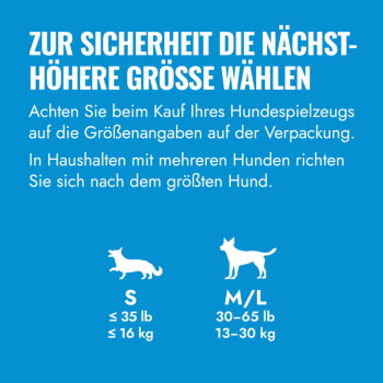 Blaues deutsches Etikett mit der Aufschrift „Zur Sicherheit die nächsthöhere Größe wählen“ und Größentabelle für Hunde: S ≤35 lb (≤16 kg) und M/L 30–65 lb (13–30 kg).