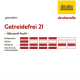 Produktetikett für "Getreidefrei 21" von deuka, zeigt ein Nährstoffprofil-Diagramm für Protein, Stärke, Ballaststoffe sowie Vitamine und Mineralien.