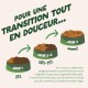 Graphique « Pour une transition tout en douceur... » de trois gamelles pour chiens étiquetées Jour 1 25 %, Jour 2-3 50-75 %, Jour 4 mmmm !