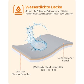 Wasserdichte Decke mit Wasser- und Schmutzschutz, aus warmem Sherpa-Gewebe, superweichem Flanell und TPU-Innenfutter.