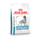 Royal Canin Veterinary Sensitivity Control Hundefuttertüte mit einer schwarz-weißen Hundillustration und einem roten Kronenlogo.