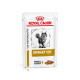 Royal Canin Veterinary Urinary S/O Katzenfutterbeutel mit einem Bild einer flauschigen Katze, beschriftet mit "Stücke in Soße."