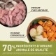 Ingrédients de nourriture pour animaux : poulet cru, poisson sauvage, pomme et citrouille dans un bol. Le texte indique "70 % INGRÉDIENTS ANIMAUX DE QUALITÉ."