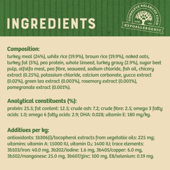 Ingredients for hypoallergenic pet food: turkey meal, rice, vitamins, and other additives and constituents.