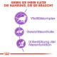 Bild zur Förderung von Katzenfutter mit deutschem Text: "Geben Sie Ihrer Katze die Nahrung, die sie braucht." Symbole für Vitalität, Gewichtskontrolle, Nierensupport.