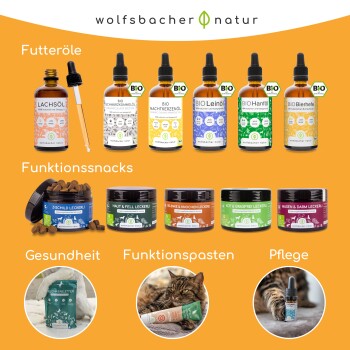 Wolfsbacher Natur Tieröle, funktionale Snacks, Gesundheitstabletten, Pasten und Pflegeprodukte mit Etiketten und Tropfflaschen auf orangefarbenem Hintergrund.
