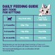 Daily feeding guide for kittens showing recommended dry food amounts by age: 2-4 months (55g-75g), 4-9 months (75g-95g), 9-12 months (95g-102g).