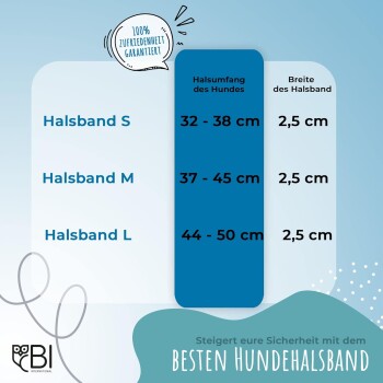 Größentabelle für Hundehalsbänder auf Deutsch, mit den Größen S, M, L, Halsmessungen, 2,5 cm Breite und Zufriedenheitsgarantie.