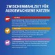 Etykieta karmy dla dorosłych kotów z wołowiną, kurczakiem i jagnięciną. Składniki wymienione po niemiecku. Tytuł: "Zwischenmahlzeit für ausgewachsene Katzen."