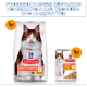 Hill's Science Plan Katzenfutter: Trockensack und Nassbeutel mit einer leckenden Katze — 'Perfect Digestion' Adult 1+ (Huhn).